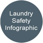 graylaundryinfographict
