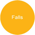 yellow-falls
