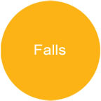 yellow-falls